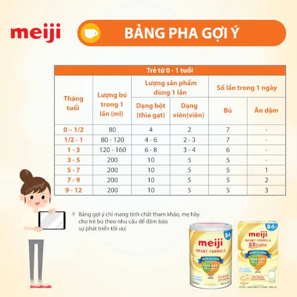 Sữa bột cho bé Meiji Infant Formula 800g (0 - 12 tháng tuổi) - img_01KTQ0EZ86M3P1E3PZGQERA639